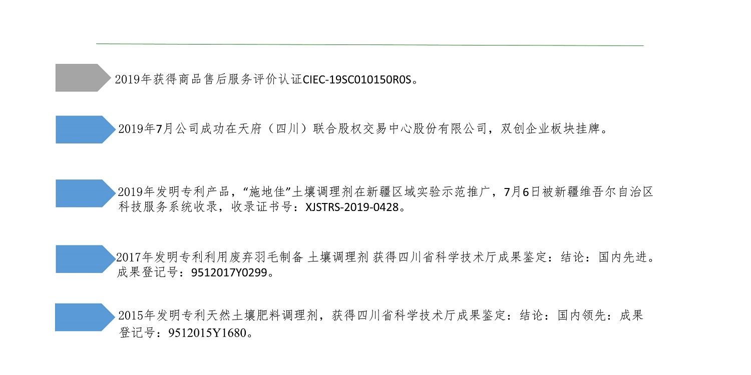 一種修復(fù)土壤重金屬的生物有機肥料及其制備方法--成都華宏曹剛整理的資料2021.12.7.0022.jpg